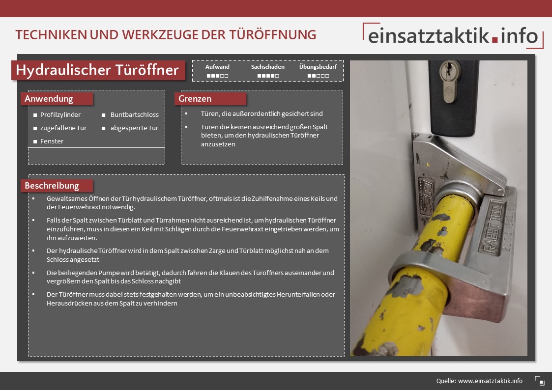 Dezember Hydraulischer T R Ffner Einsatztaktik Info