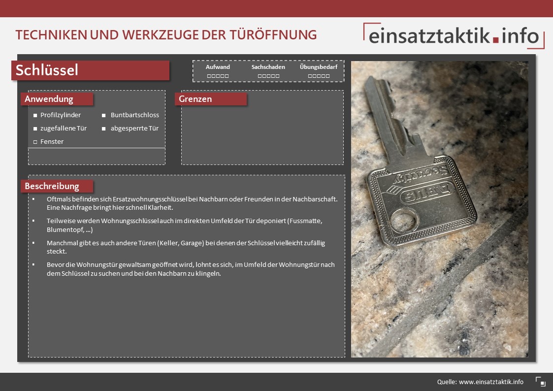 Türöffnung | Einsatztaktik.info